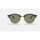 CLUBROUND CLASSIC
Lenses: Polarized Green Classic G-15  +  Frame: Black