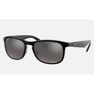 RB4263 CHROMANCE
Lenses: Polarized Silver Chromance Mirror  +  Frame: Black