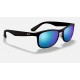 RB4263 CHROMANCE
Lenses: Polarized Blue Chromance Mirror  +  Frame: Black