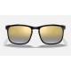 RB4264 CHROMANCE
Lenses: Polarized Blue Chromance Gradient - Mirror  +  Frame: Black