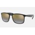 RB4264 CHROMANCE
Lenses: Polarized Blue Chromance Gradient - Mirror  +  Frame: Black