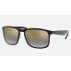 RB4264 CHROMANCE
Lenses: Polarized Blue Chromance Gradient - Mirror  +  Frame: Black