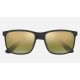 RB4264 CHROMANCE
Lenses: Polarized Green Chromance Mirror  +  Frame: Grey