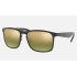 RB4264 CHROMANCE
Lenses: Polarized Green Chromance Mirror  +  Frame: Grey
