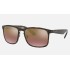 RB4264 CHROMANCE
Lenses: Polarized Purple Chromance Mirror  +  Frame: Tortoise