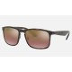RB4264 CHROMANCE
Lenses: Polarized Purple Chromance Mirror  +  Frame: Tortoise