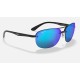 RB4275CH CHROMANCE
Lenses: Polarized Blue Chromance Mirror  +  Frame: Black