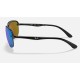 RB4275CH CHROMANCE
Lenses: Polarized Blue Chromance Mirror  +  Frame: Black