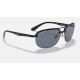 RB4275 CHROMANCE
Lenses: Polarized Blue Chromance Mirror  +  Frame: Black
