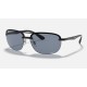 RB4275 CHROMANCE
Lenses: Polarized Blue Chromance Mirror  +  Frame: Black