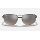RB4275CH CHROMANCE
Lenses: Polarized Silver Chromance Mirror  +  Frame: Black