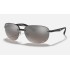 RB4275CH CHROMANCE
Lenses: Polarized Silver Chromance Mirror  +  Frame: Black