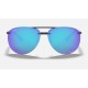 RB4293CH CHROMANCE
Lenses: Polarized Blue Chromance Mirror  +  Frame: Black