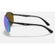 RB4293CH CHROMANCE
Lenses: Polarized Blue Chromance Mirror  +  Frame: Black