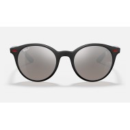 RB4296M SCUDERIA FERRARI COLLECTION
Lenses: Polarized Silver Chromance Mirror  +  Frame: Black
