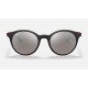 RB4296M SCUDERIA FERRARI COLLECTION
Lenses: Polarized Silver Chromance Mirror  +  Frame: Black