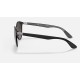 RB4296M SCUDERIA FERRARI COLLECTION
Lenses: Polarized Silver Chromance Mirror  +  Frame: Black