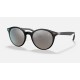 RB4296M SCUDERIA FERRARI COLLECTION
Lenses: Polarized Silver Chromance Mirror  +  Frame: Black