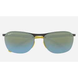 RB4302M SCUDERIA FERRARI COLLECTION
Lenses: Polarized Silver Chromance Mirror  +  Frame: Grey