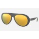 RB4310M SCUDERIA FERRARI COLLECTION
Lenses: Polarized Gold Chromance Mirror  +  Frame: Grey