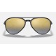 RB4320CH CHROMANCE
Lenses: Polarized Blue Chromance Gradient - Mirror  +  Frame: Black