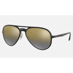 RB4320CH CHROMANCE
Lenses: Polarized Blue Chromance Gradient - Mirror  +  Frame: Black