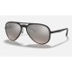RB4320CH CHROMANCE
Lenses: Polarized Silver Chromance Gradient - Mirror  +  Frame: Black