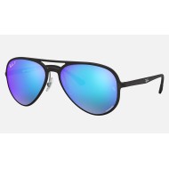 RB4320CH CHROMANCE
Lenses: Polarized Blue Chromance Gradient - Mirror  +  Frame: Black