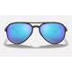 RB4320CH CHROMANCE
Lenses: Polarized Blue Chromance Gradient - Mirror  +  Frame: Black