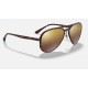 RB4320CH CHROMANCE
Lenses: Polarized Purple Chromance Gradient - Mirror  +  Frame: Tortoise