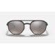 RB4321CH CHROMANCE
Lenses: Polarized Silver Chromance Mirror  +  Frame: Black