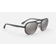 RB4321CH CHROMANCE
Lenses: Polarized Silver Chromance Mirror  +  Frame: Black