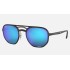 RB4321CH CHROMANCE
Lenses: Polarized Blue Chromance Mirror  +  Frame: Black