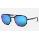 RB4321CH CHROMANCE
Lenses: Polarized Blue Chromance Mirror  +  Frame: Black