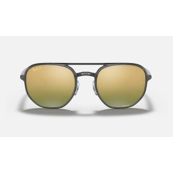 RB4321CH CHROMANCE
Lenses: Polarized Green Chromance Mirror  +  Frame: Transparent Grey