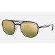 RB4321CH CHROMANCE
Lenses: Polarized Green Chromance Mirror  +  Frame: Transparent Grey