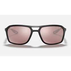 RB4329M SCUDERIA FERRARI COLLECTION
Lenses: Polarized Silver Chromance Mirror  +  Frame: Black