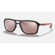RB4329M SCUDERIA FERRARI COLLECTION
Lenses: Polarized Silver Chromance Mirror  +  Frame: Black
