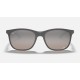 RB4330CH CHROMANCE
Lenses: Polarized Silver Chromance Mirror  +  Frame: Grey