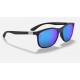 RB4330CH CHROMANCE
Lenses: Polarized Blue Chromance Mirror  +  Frame: Black