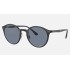RB4336CH CHROMANCELenses: Polarized Blue Classic  +  Frame: Shiny Black
