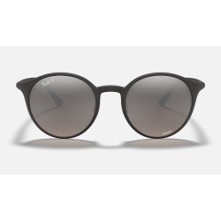 RB4336CH CHROMANCE
Lenses: Polarized Silver Chromance Mirror  +  Frame: Black