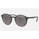 RB4336CH CHROMANCE
Lenses: Polarized Silver Chromance Mirror  +  Frame: Black