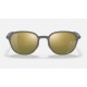RB4341CH CHROMANCE
Lenses: Polarized Green Chromance Mirror  +  Frame: Grey