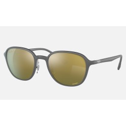 RB4341CH CHROMANCE
Lenses: Polarized Green Chromance Mirror  +  Frame: Grey