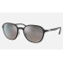 RB4341CH CHROMANCE
Lenses: Polarized Silver Gradient - Mirror  +  Frame: Black
