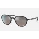 RB4341CH CHROMANCE
Lenses: Polarized Silver Gradient - Mirror  +  Frame: Black