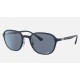 RB4341CH CHROMANCE
Lenses: Polarized Blue Classic  +  Frame: Blue
