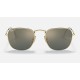 FRANK TITANIUM
Lenses: Polarized Blue Mirror  +  Frame: Gold