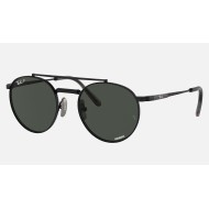 ROUND II TITANIUM
Lenses: Polarized Dark Grey Chromance Classic  +  Frame: Black